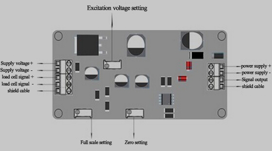 2015 Chinese hot seller load cell signal amplifier