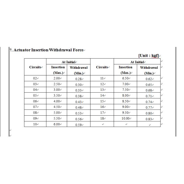 1.25mm Pitch One Row PCB Wire To Board Connectors , Crimp Circuit Board Connectors