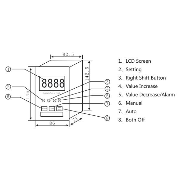 The Latest Design ATSQ2Y series Intelligent Double/Dual Power Automatic Transfer Switch 800/4P