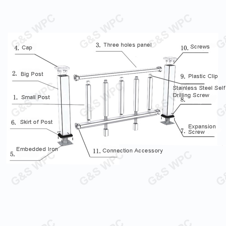 3m Outdoor Aluminum Frame WPC Railing 3D Garden Wood Plastic Composite Railing