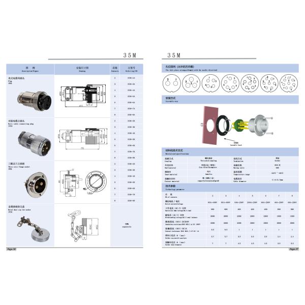Circular Aviation Connector — Solder-Type Panel-Mount Receptacle — Power Connector for Outdoor Electrical Equipment
