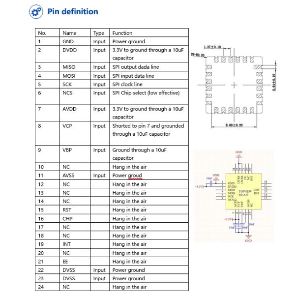 AS100-5 Series MEMS Accelerometer High-Precision Small Size SPI Bus Output Bias Stability 0.1mg