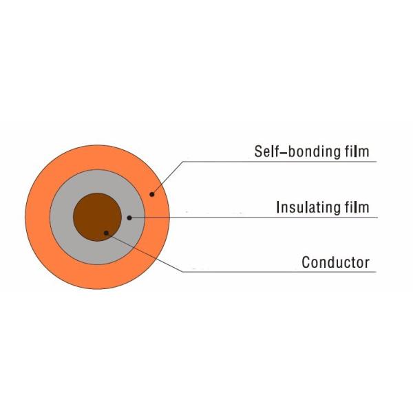 Motor Winding Class 155 0.015mm Self Bonding Copper Wire