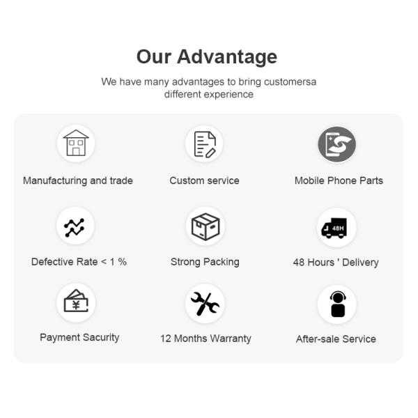 Huawei P30 Lite LCD Mobile Phone Touch Panel Digitiser Glass In Bulk