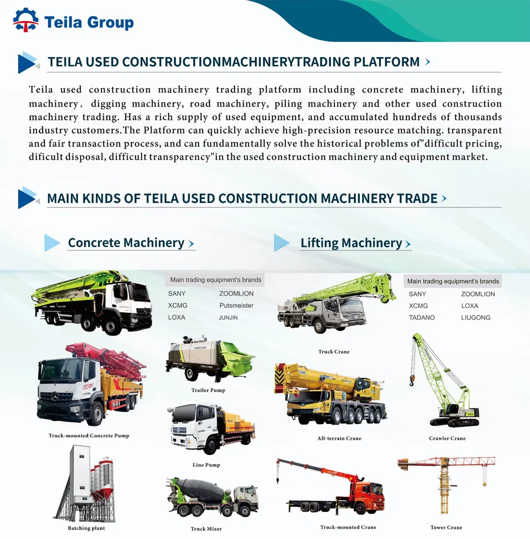 Construction Equipment Used Hydraulic 41ton Truck Mounted Mixer for Sale