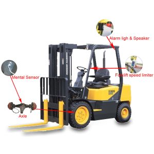 Sabo Remote Control Mechanical Overspeed Forklift Speed Alarm