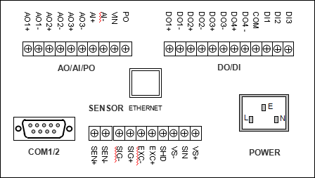 Belt Loss In Weight Weighfeeder Controller With Ration Flow Feeding / Weight Totalizing