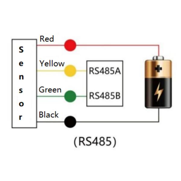 60Ghz RS485 River Tank Pulse Coherent Radar Level Sensor for Open Channel Industrial