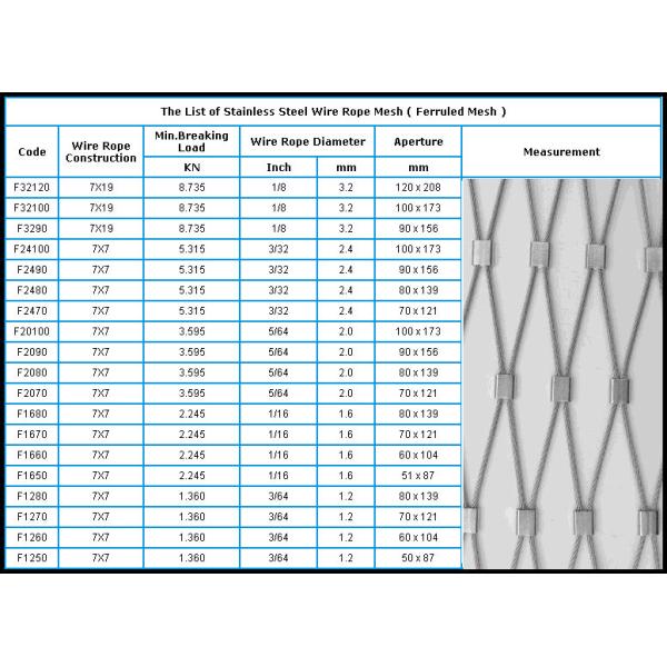 Anping high quantity SS Rope Wire Mesh