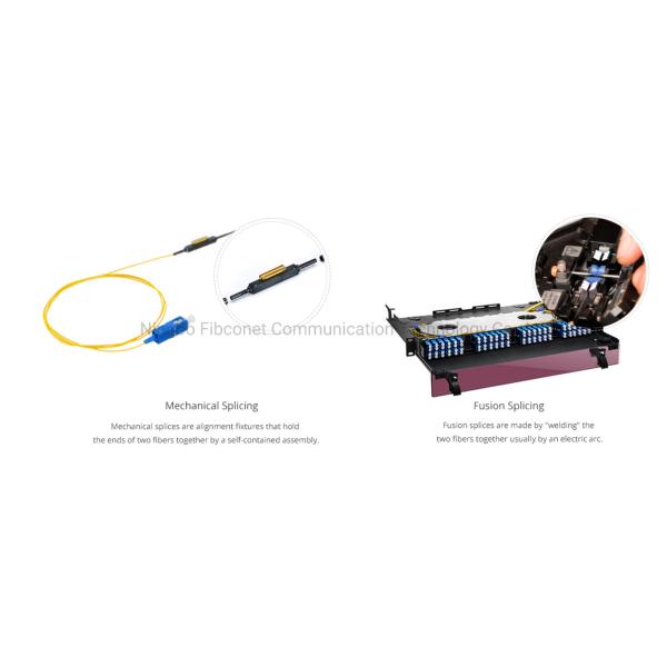 FTTH Single Mode Fiber Optic Pigtails SC UPC APC LSZH/PVC 0.9mm for Easy Installation