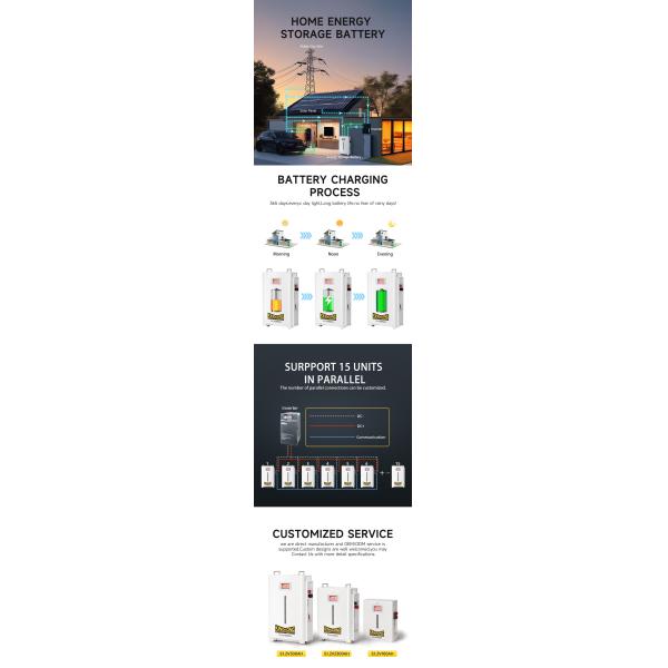 Efficient Conversion Of 51.2 Volt Lithium Battery 10KW Off Grid Solar Energy Storage System Kit For Home Solar Energy System