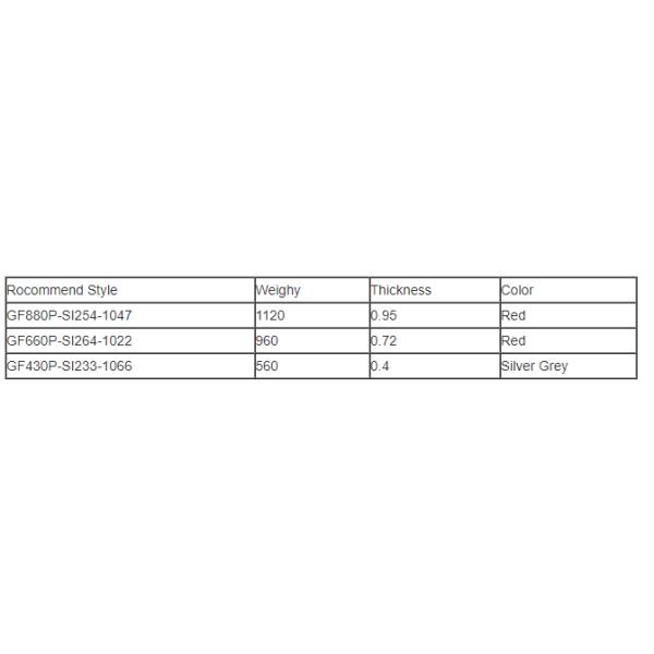 Red Fire Resistant Silicone Coated glass cloth fabric For Expansion Joint High Strength