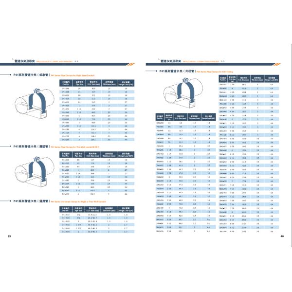 Strut Channel Pipe Clamps For Rigid Steel Conduit Pipe Hanger