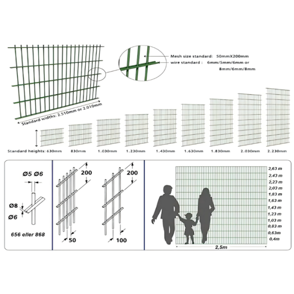 Galvanized Durable 868 656 Double Horizontal Wire Fencing for Garden