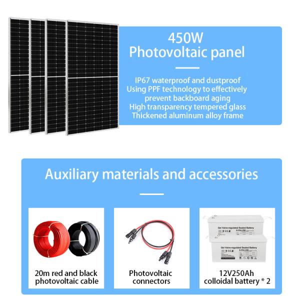 Solar Panel Detail 5