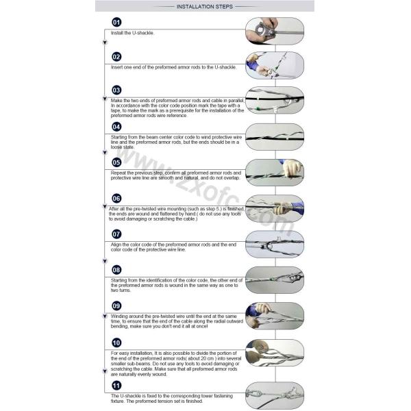 Preformed Helical Fittings Guy Grips Dead End Adss Cable