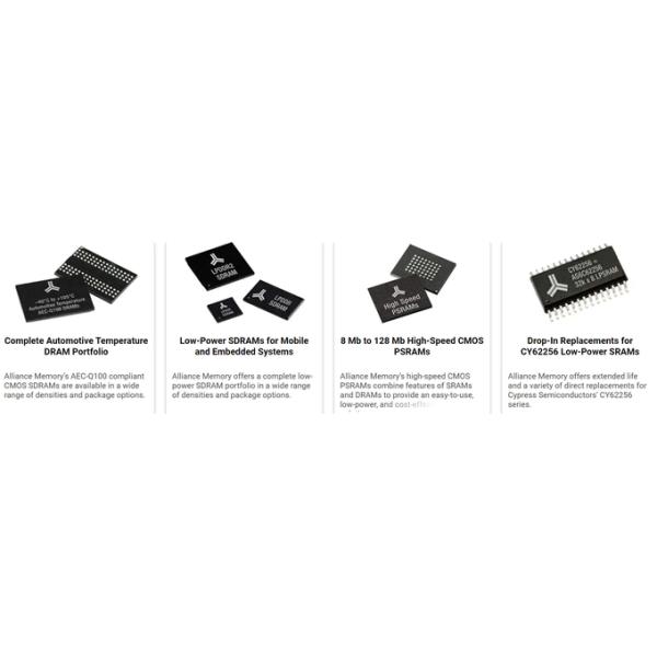 SRAM DRAM SDRAM IC Electronic Components AS4C Alliance Memory
