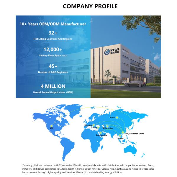 7kW AC EV Charger with Type-1/Type-2/GB/T Plug and RFID