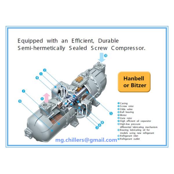 Water Cooled Glycol Chiller For Food Processing Industry