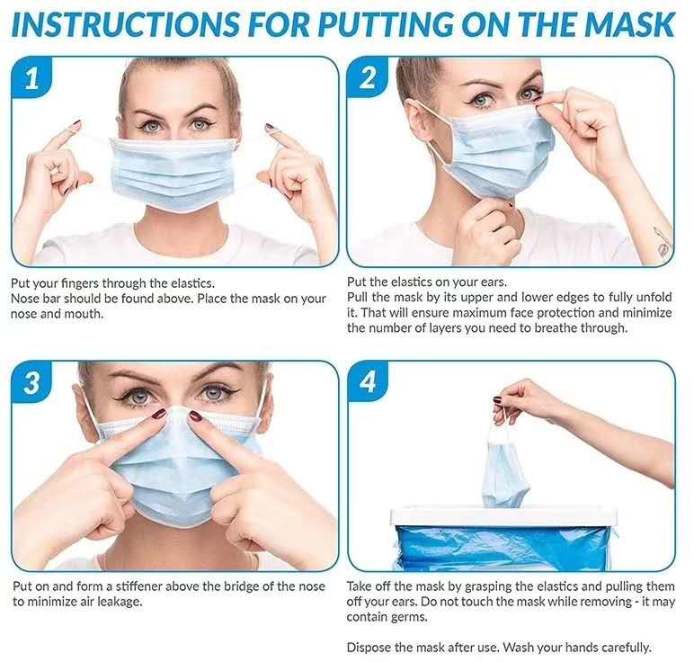 Water Resistant Disposable Respirator Mask , Anti Pollution Face Mask