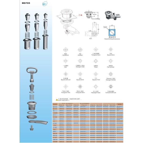MS705 triangular insert cabinet lock Triangular Cylinder Cam Locks