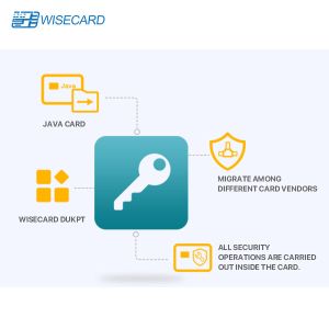 Buy cheap DUKPT Java Card Applet , Smart Card System Application product