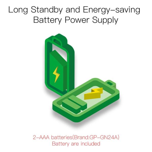 Plastic Cover Smart Alarm Smoke Zigbee Detector Tuya App Control Household Sensor