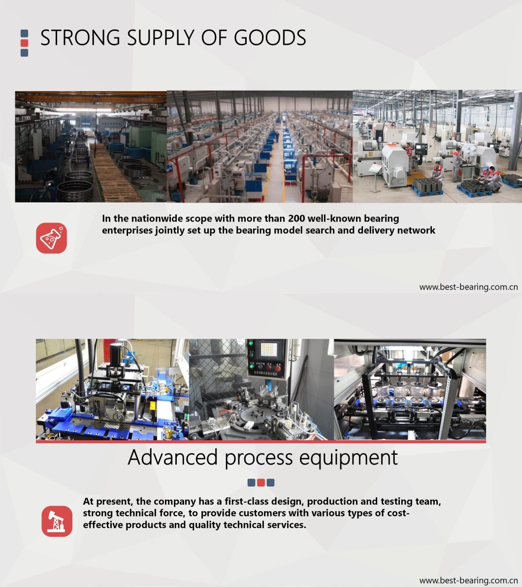 China Wholesale Clutch Release Bearing Clutches Multiplier