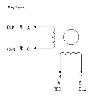 700g.Cm 200 Steps Rev 35×26mm 7.3V 0.28A Nema14 Hybrid Stepper Motor for Pump