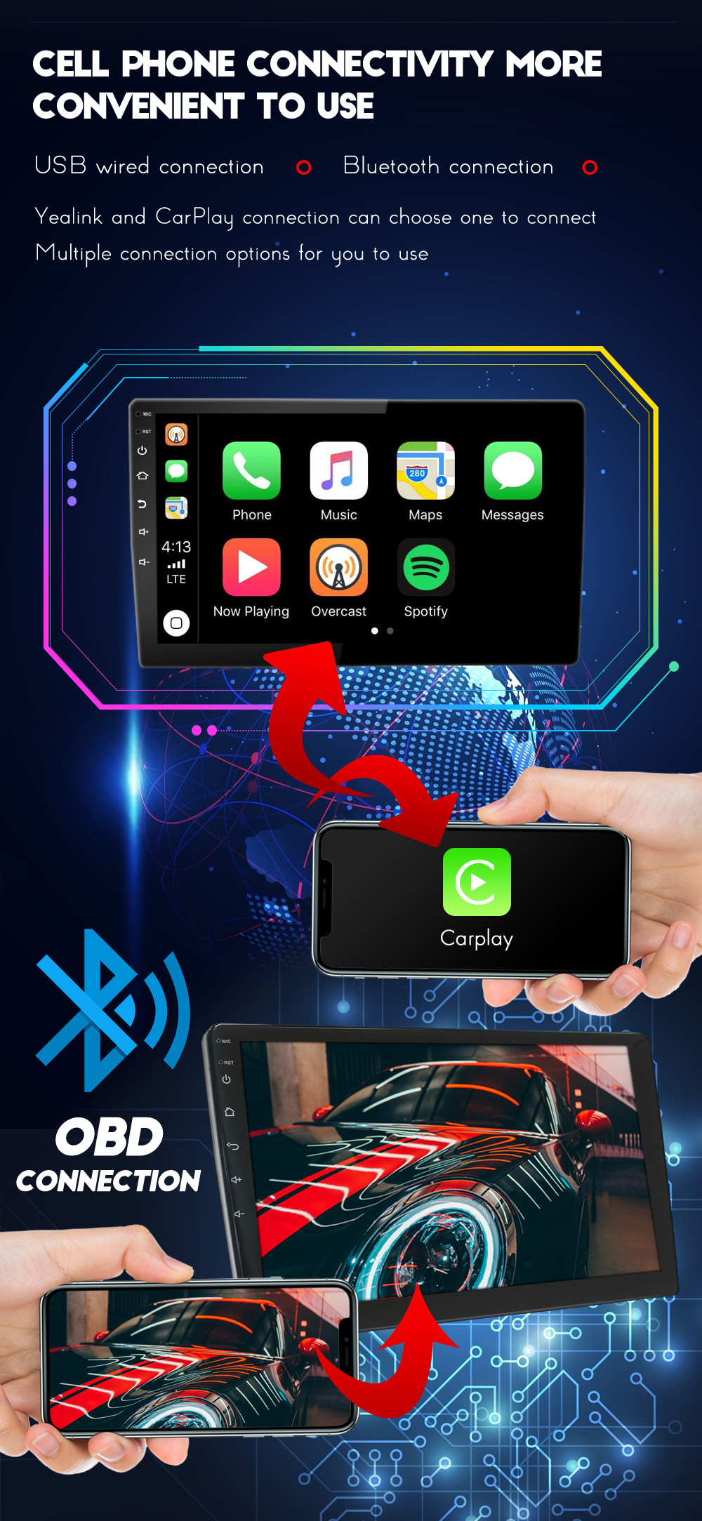Wireless Carplay Android Radio Multimedia Player for Peugeot 207 CC 207CC 2006-2015