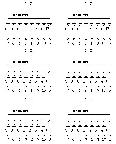 Long Life Span 7 Segment Led Display Multicolor One Digit For Induction Cooker