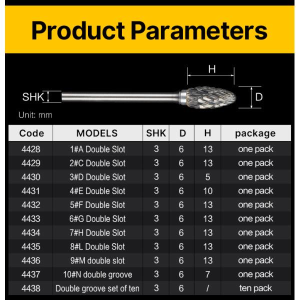 Durable Tungsten Carbide Rotary Burrs for Metal Cutting and Surface Finishing