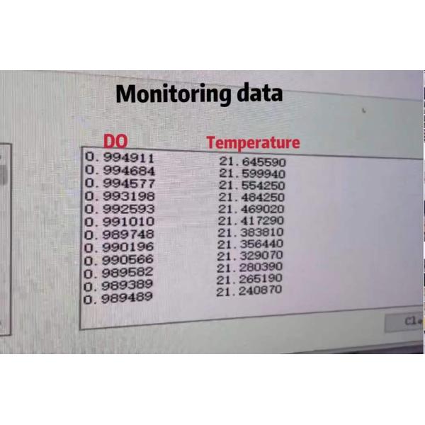 Digital Optical Dissolved Oxygen Sensor Electrode Online Oxygen Sensor IP68
