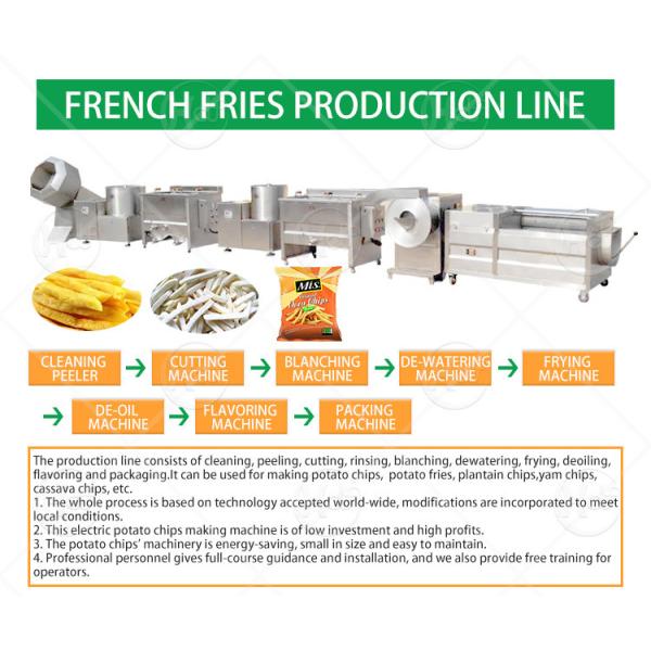 Multifunctional Automatic Potato Chips Making Machine French Fries