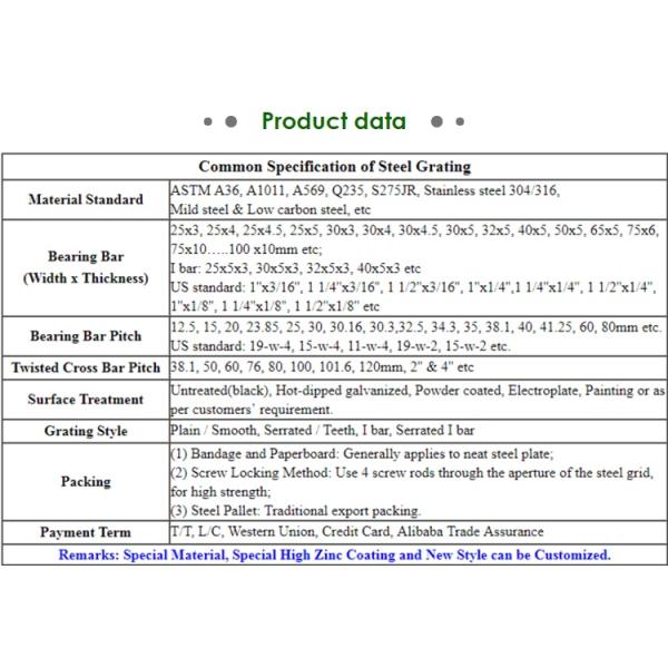 A36 Steel Grating Panels Hot Dipped Galvanized Drainage Grates 32x5mm