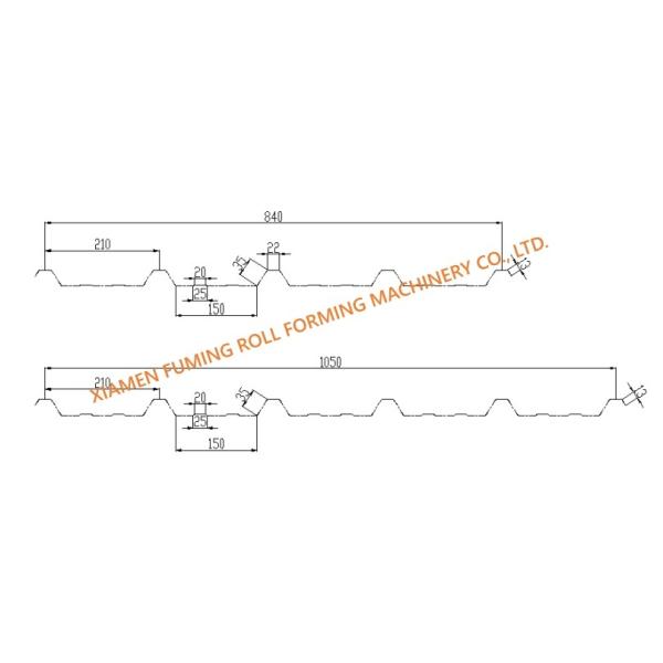 Powerful Floor Decking Roll Forming Machine PPGI Material Customized