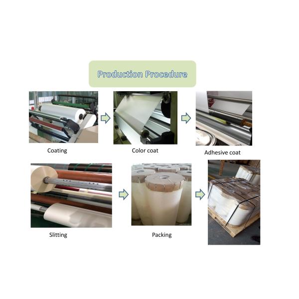 High Transparency Blue 18 MIC Soft Touch Film