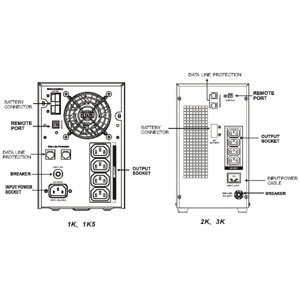 5kva Pure Sine Wave Line Interactive UPS 3500W UPS 5000VA UPS For Home Appliances