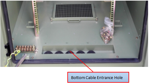 19 Inch Double Wall Green Outdoor Telecom Cabinet For Wireless Communication Base Station