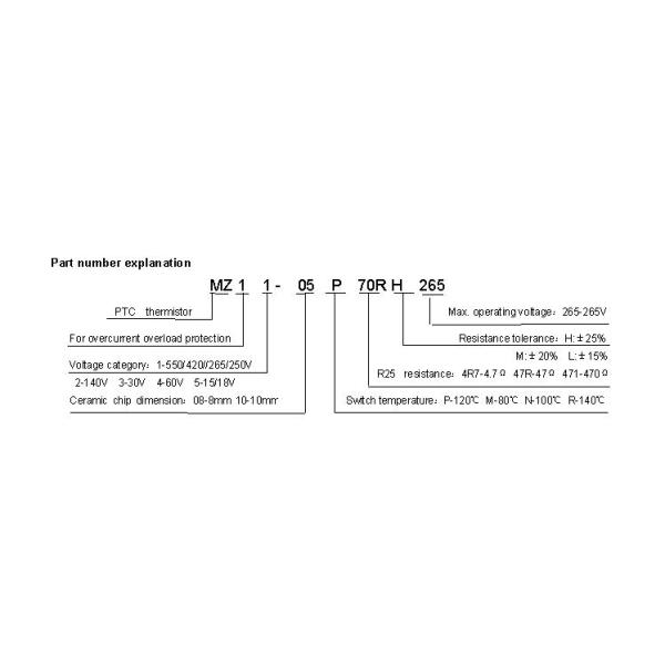 Mini Radial Leaded 12 ohm PTC Thermistor , Vishay BC Components