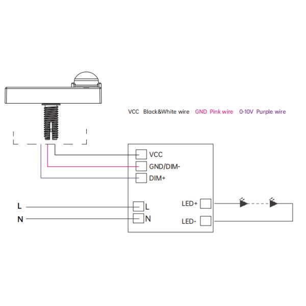 HD08VR PIR Sensors With NLC/DLC And Daylight Harvesting