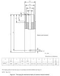 Test Plug For Mechanical Tests On Antenna Coaxial Sockets