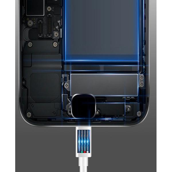 Single Head TPE USB Cable For IPhone 6 7 8 IPad 2.4A Fast Mobile Phone