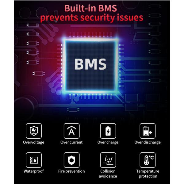 48V 20AH Electric Bicycle Battery Pack Ebike lithium lon cell