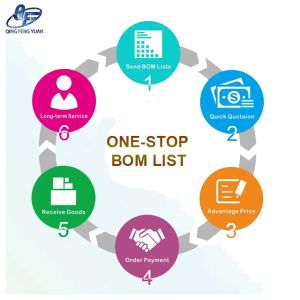 Power Management ICs Integrated circuit Power Management ICs SY8253ADC-SILERGY-