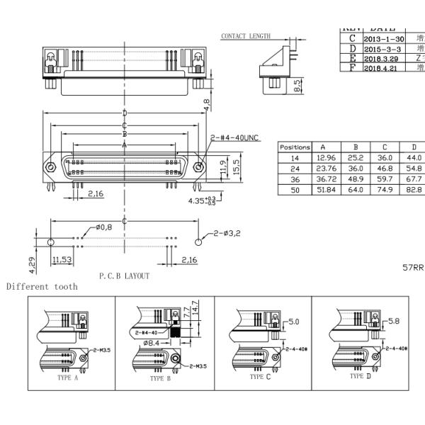 14 24 36 50Pin Centronic PCB Right Angle Female Champ Connector with spring latch