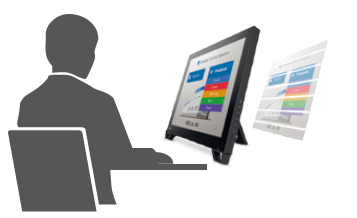 15 Inch Anti Explosion Touch Screen Control Panel With IIC USB Port