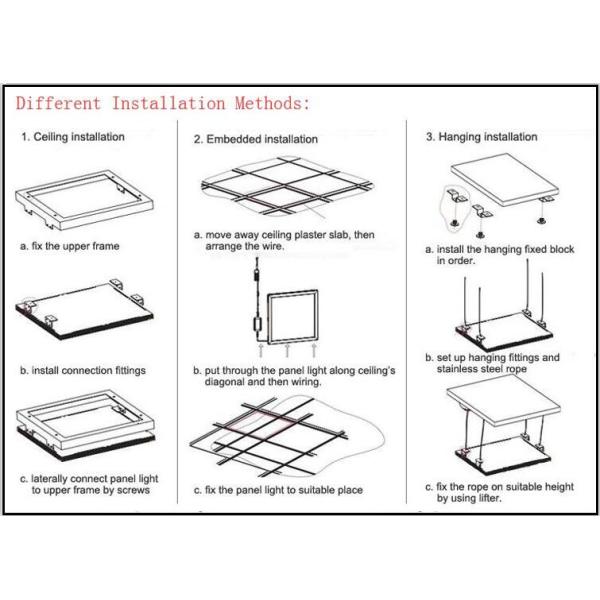 Side Emitting Ip40 Led Flat Panel Light 48w 1200mm With 120° Beam Angle