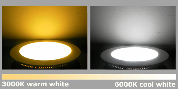 High Bright LED Recessed Panel Light Ultra Slim With 4000H Lifetime Male Female Plug