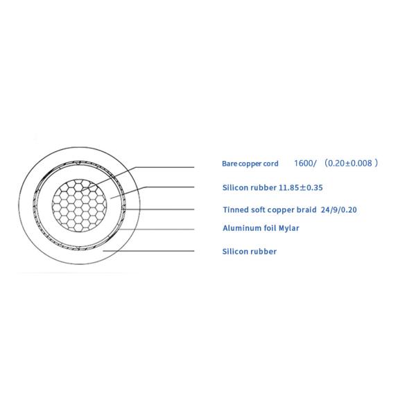 Customized Shielded EV Hv Cable Automotive Power Cable